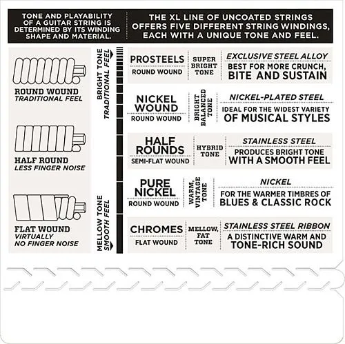D'Addario EJ22 XL Nickel Wound (13-56) Комплект струн для электрогитары Jazz Medium.